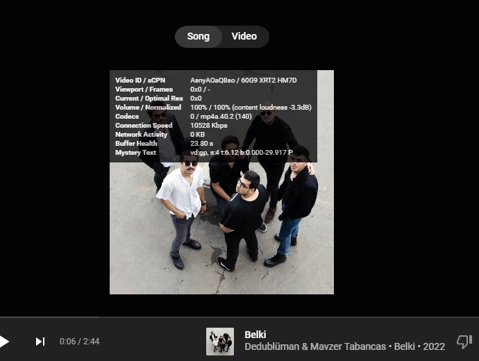 [Youtube] Can't download "Music Charts" at format 141 · Issue 5546