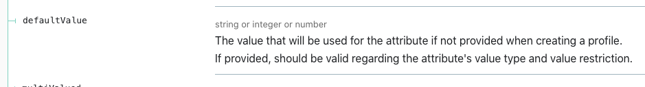 oneOf with basic types · Issue #1764 · Redocly/redoc · GitHub