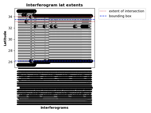 ariaTSsetup incomplete extraction of data · Issue #208 · aria-tools ...