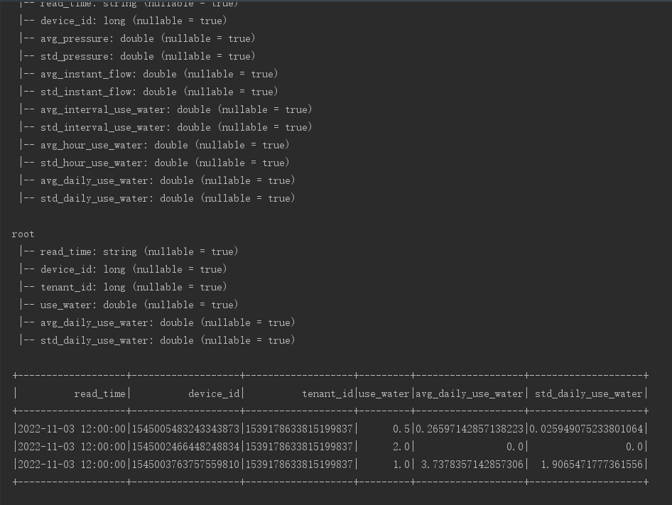 Load StarRocks data failed, schema size of fetch data is wrong. · Issue ...