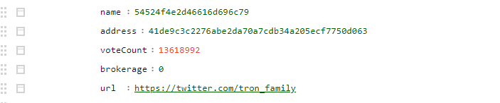 Suggestion for improvement query "listwitnesses" · Issue #2700 ...