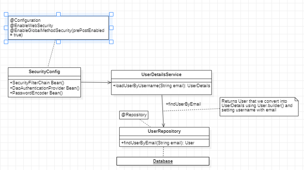 GitHub - Resst/parallel-player: Web app that allows different users ...