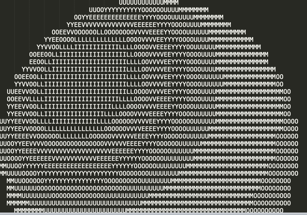 GitHub - rahul13199kumar/Draw_Sphere_using_symbols: Draw amazing sphere ...