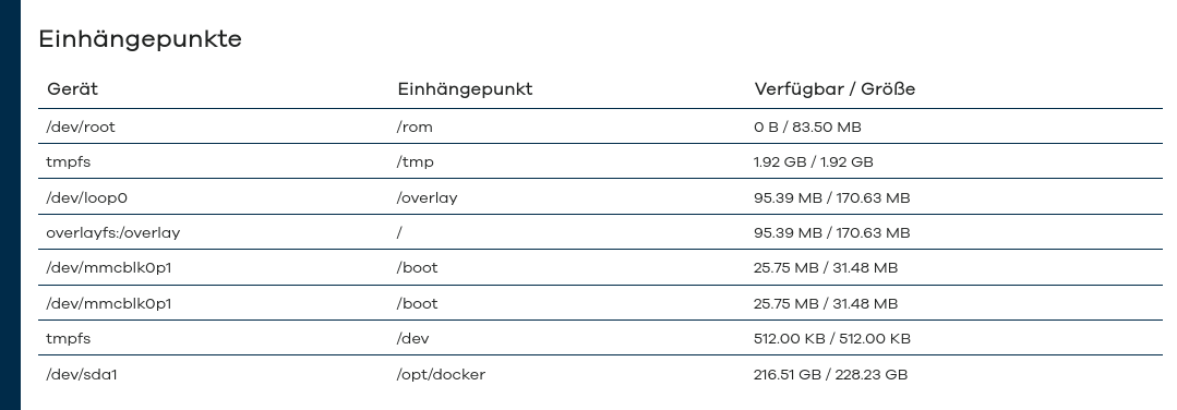 Screenshot_2021-08-11 st-dev-07 - Übersicht - LuCI