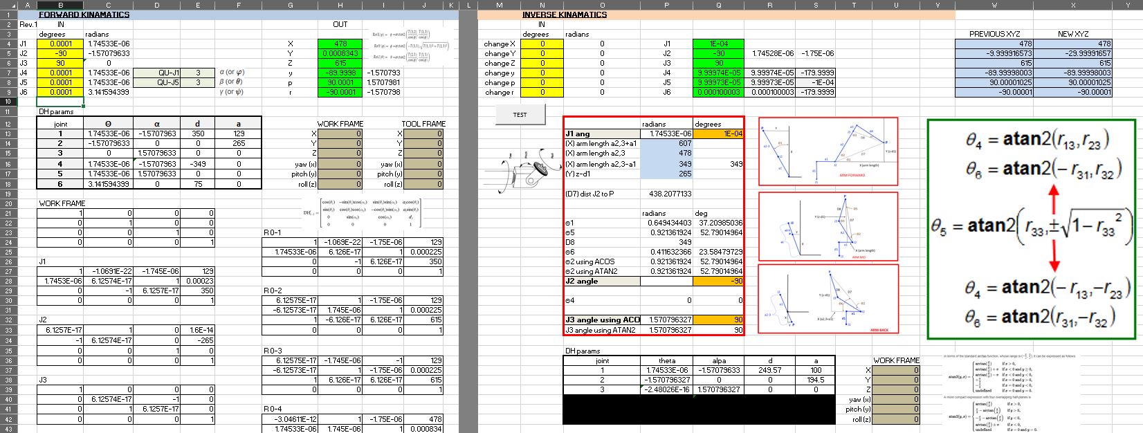 GitHub - jimmy2217/Color_Sorting_6DOF_Robot: Using a non-working CRS F3 ...