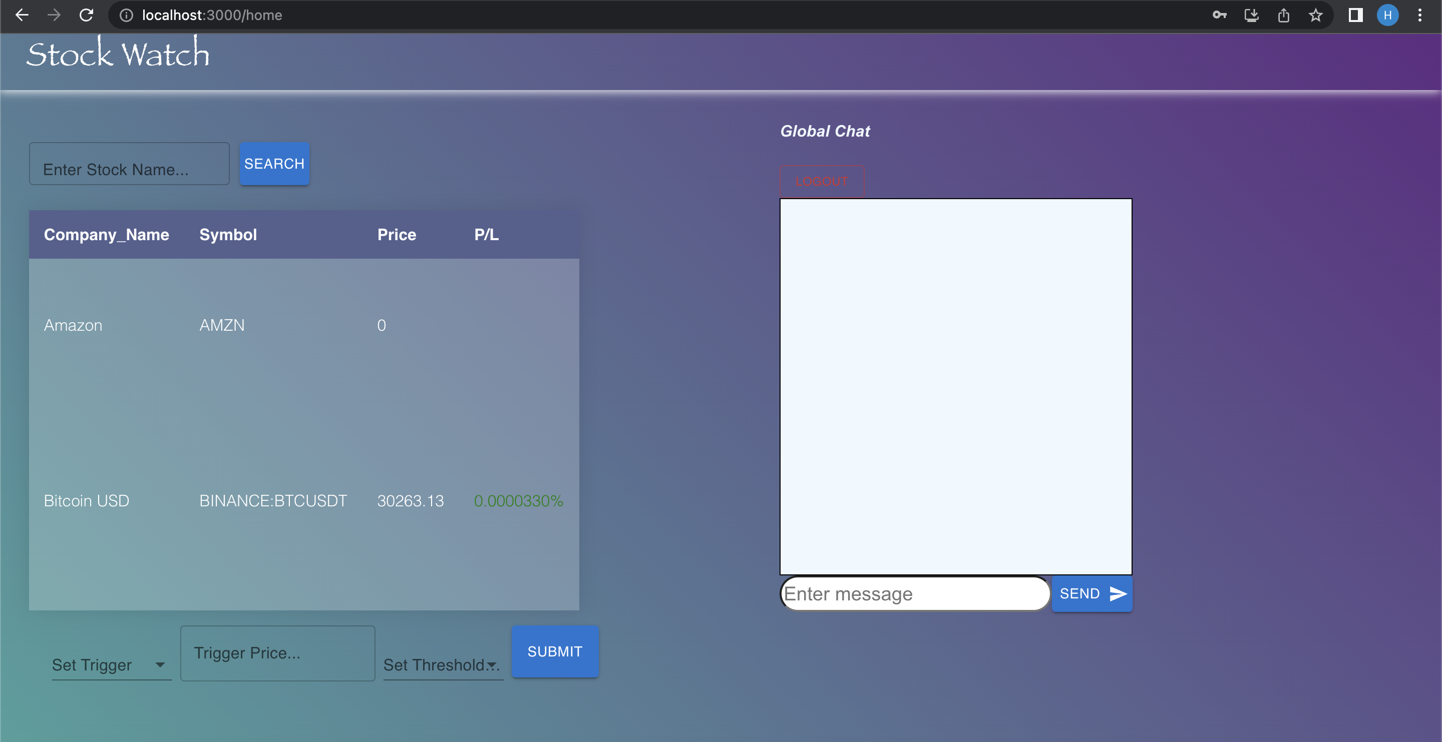 GitHub - bsingh1597/realtime-stock-monitoring-cn: An application to ...