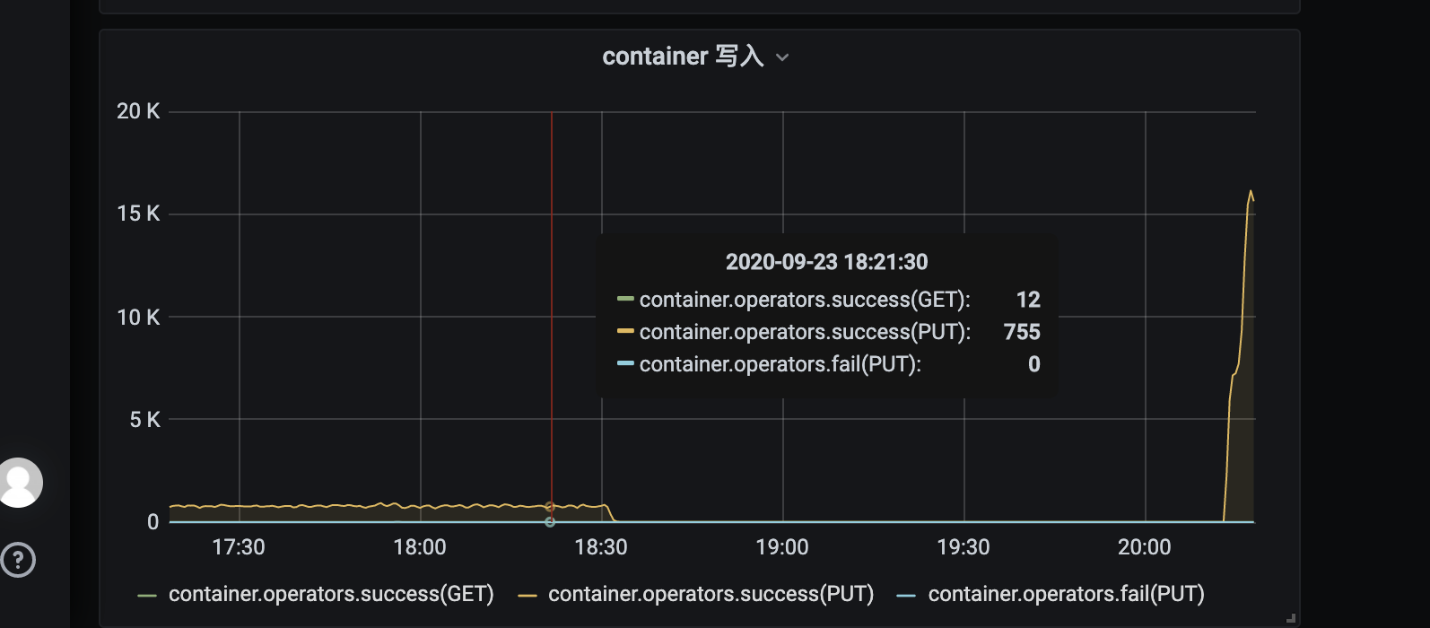 search node restart failed · Issue #14502 · vespa-engine/vespa · GitHub