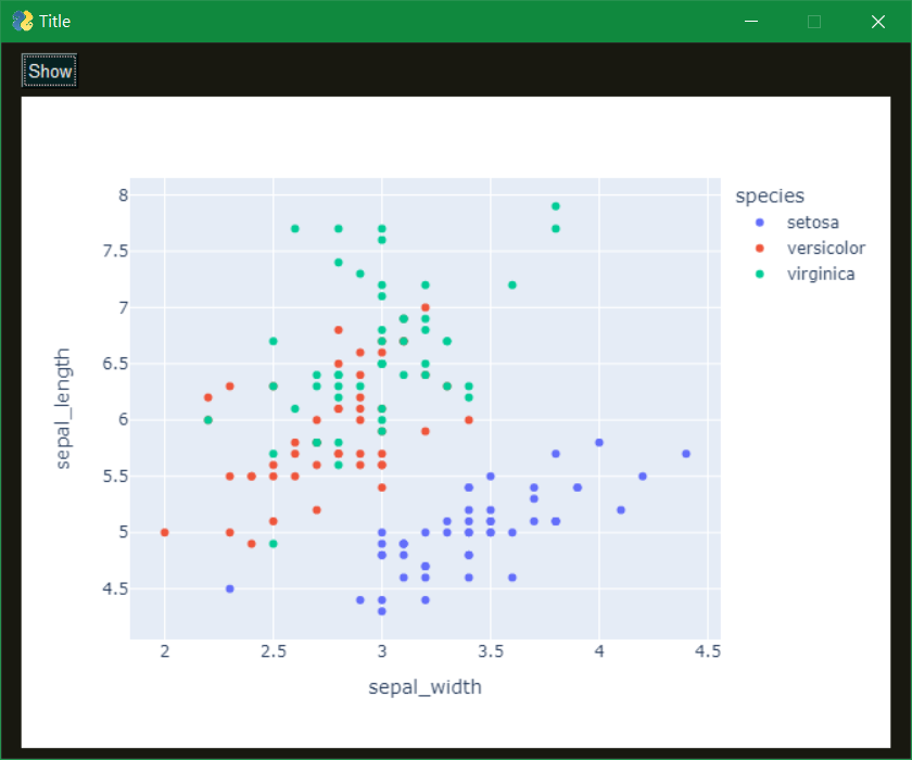 [Question] How to integrate/embed plotly-express via cefpython in PSG ...