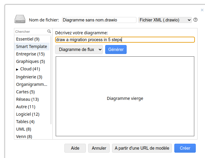 smart templates · Issue #1279 · jgraph/drawio-desktop · GitHub