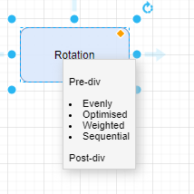 Proper HTML behaviour (line feeds) in tooltips · Issue #2432 · jgraph ...