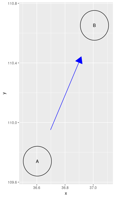 Rplot01