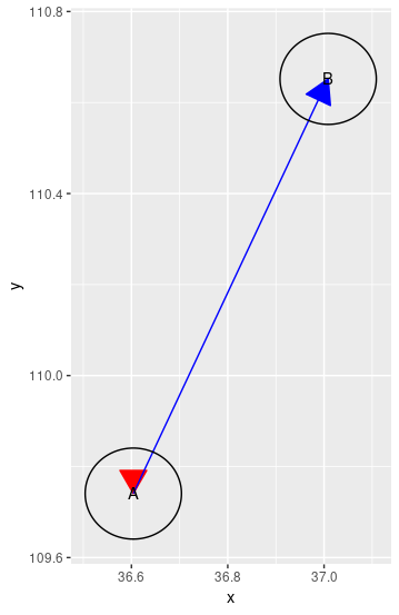 Rplot02