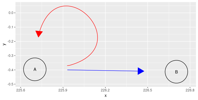 Rplot03