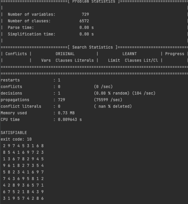 GitHub - MFQWKMR4/propositionalLogic: solutions for logic puzzles