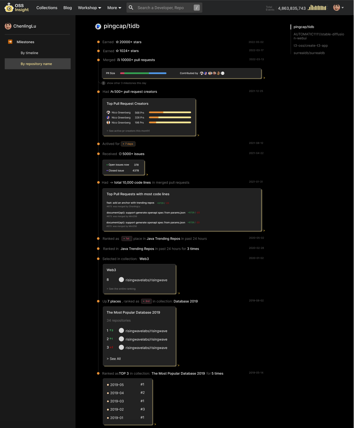 截屏2022-10-24 10 15 33