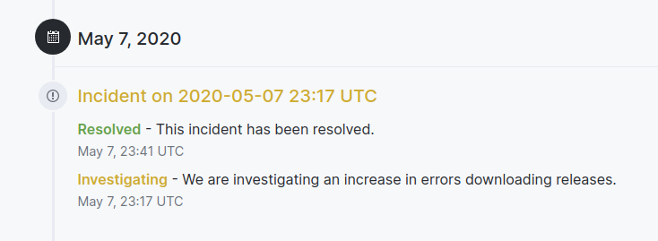 403 error on download · Issue #287 · rogerbinns/apsw · GitHub