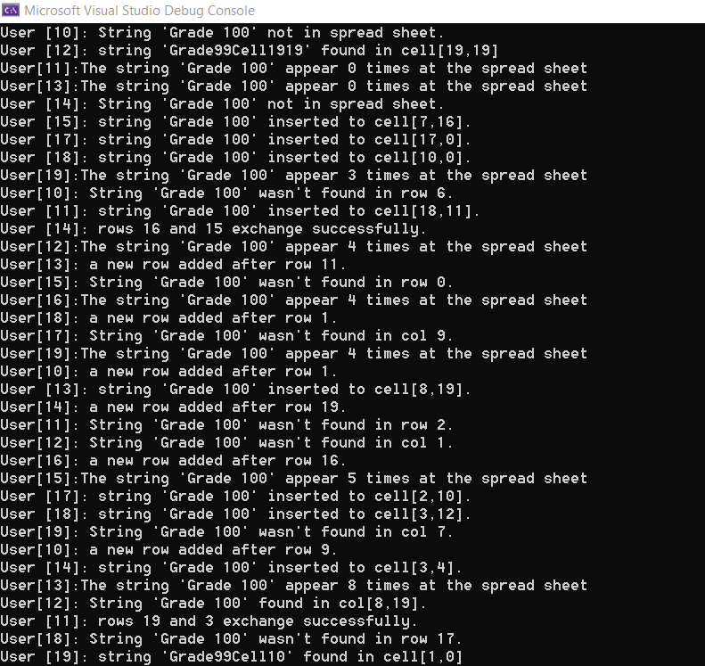 GitHub - denisrize/SharableSpreadSheet-Simulator
