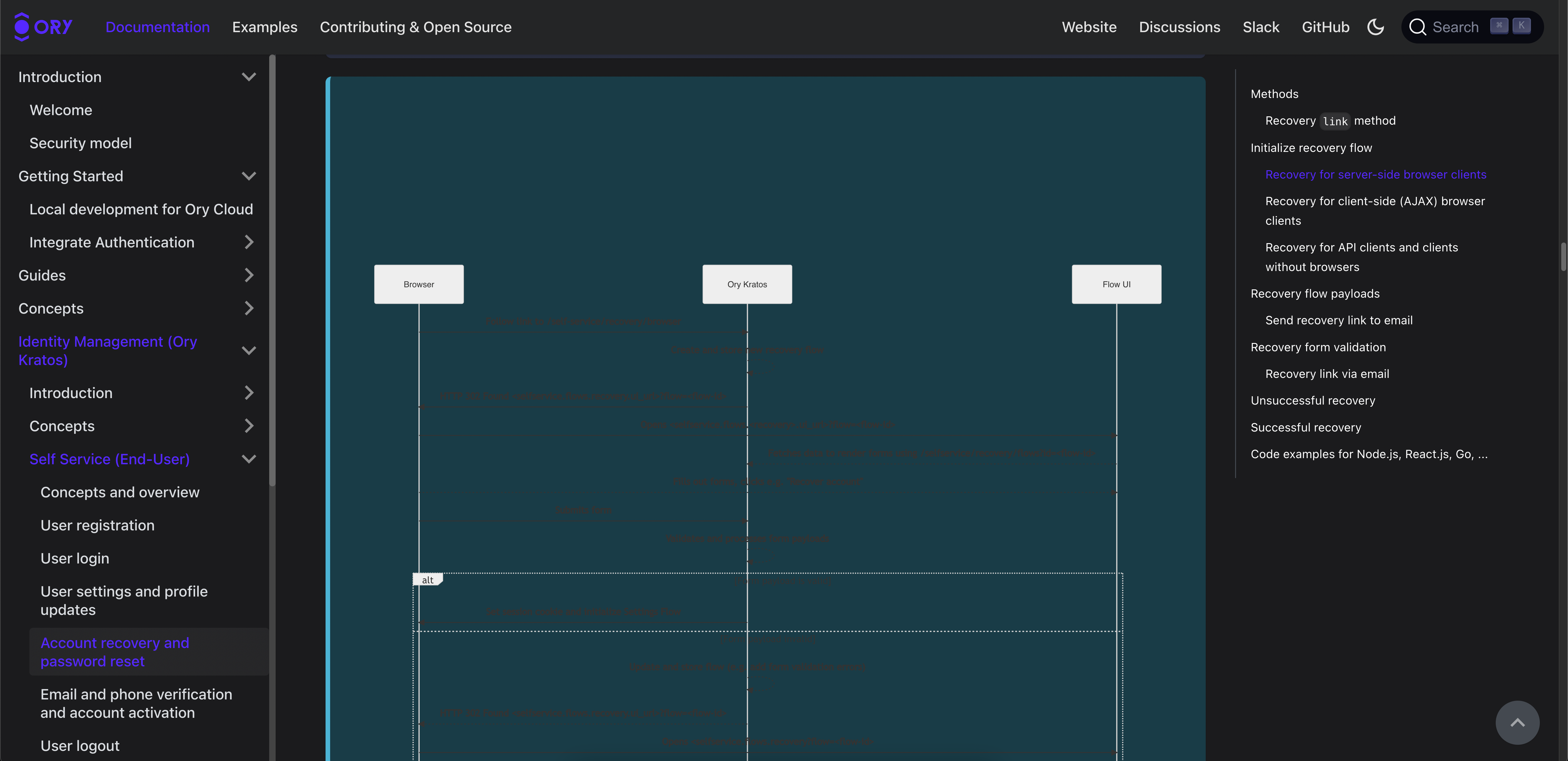 Screenshot 2022-08-05 at 11 08 31