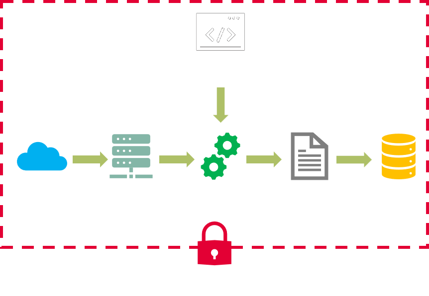 GitHub - Nahvin00/Octane-Data-Extraction-using-API: This project was ...