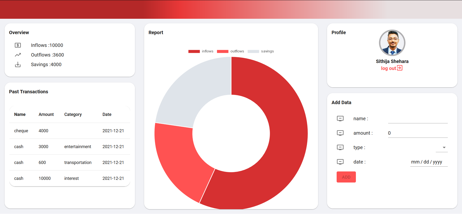 GitHub - Sithija97/Money-Manager: An application which allows the user ...