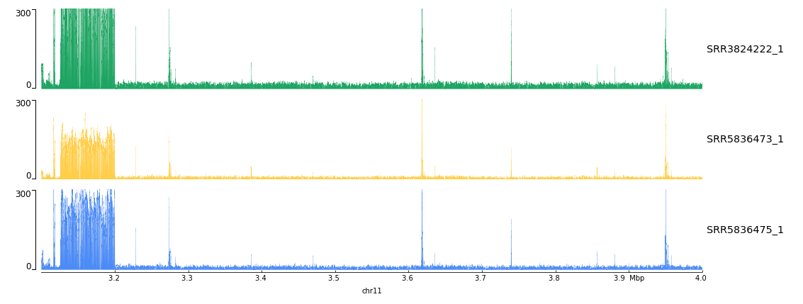 GitHub - Sergey-Arakelov/hse_hw1_meth-1