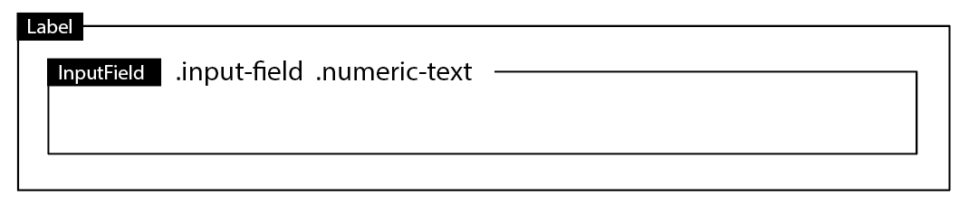 GitHub - Digiforms/form-controls: A set of CSS and javascript files for ...