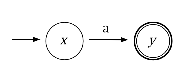 GitHub - wojtekpogo/project-graph-theory