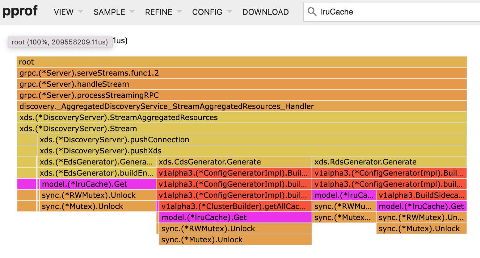 XDS cache impacts propagation delay · Issue 40744 · istio/istio · GitHub