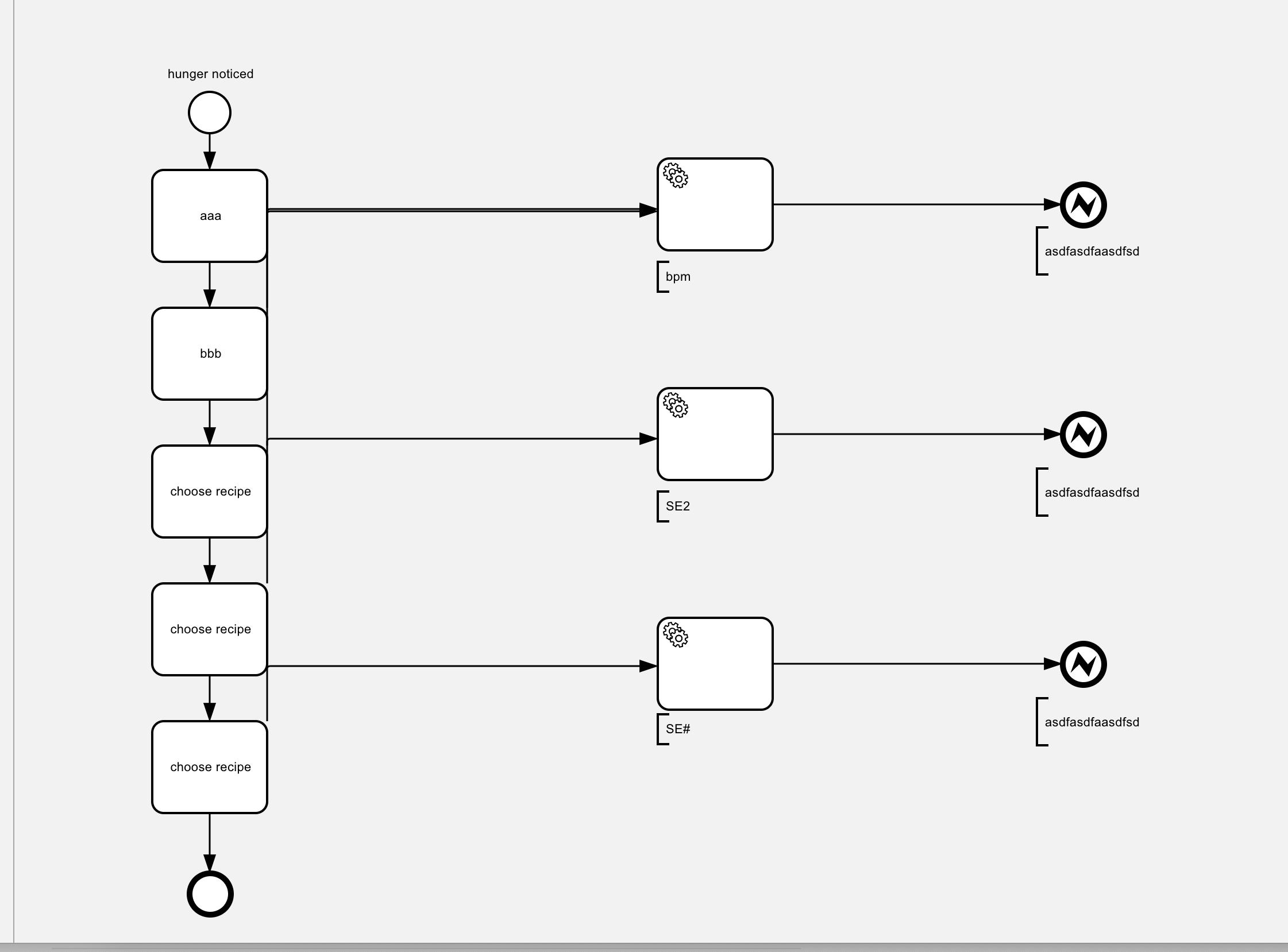 [BUG] Incorrect rendering of the oblique line · Issue #2245 · process ...