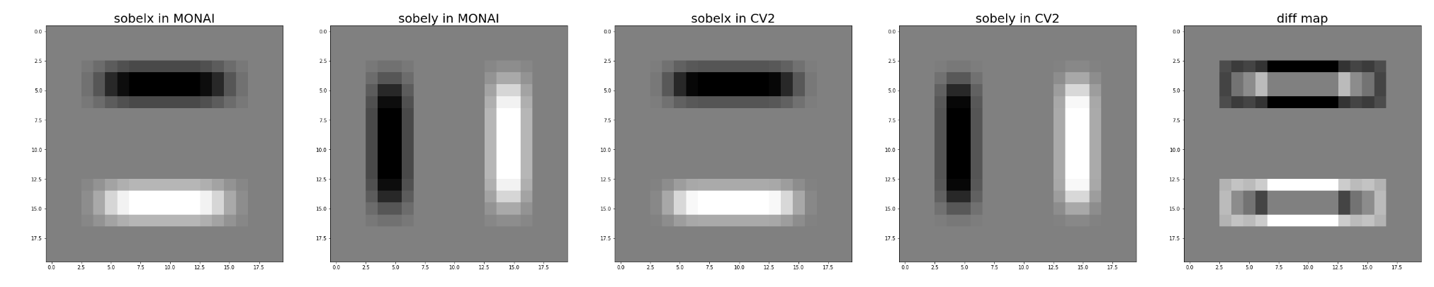 Screen Shot 2022-09-24 at 17 07 00