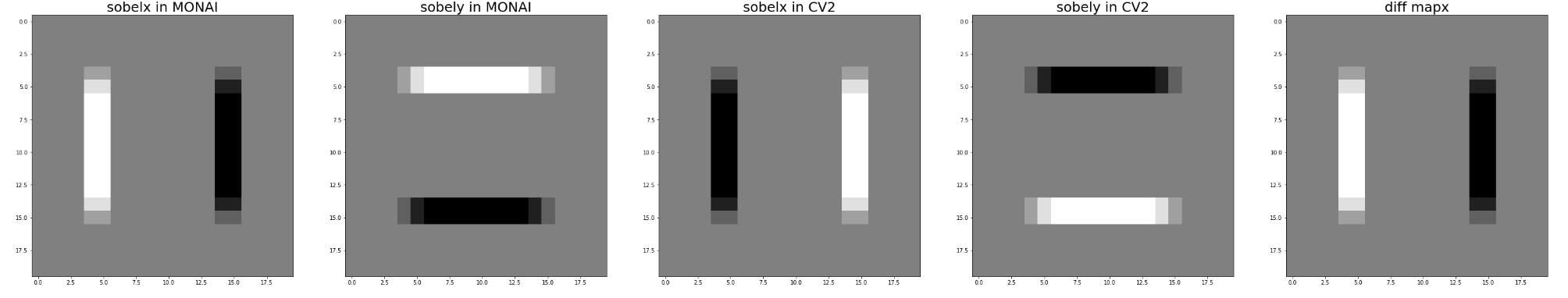 Screen Shot 2022-10-27 at 17 07 59