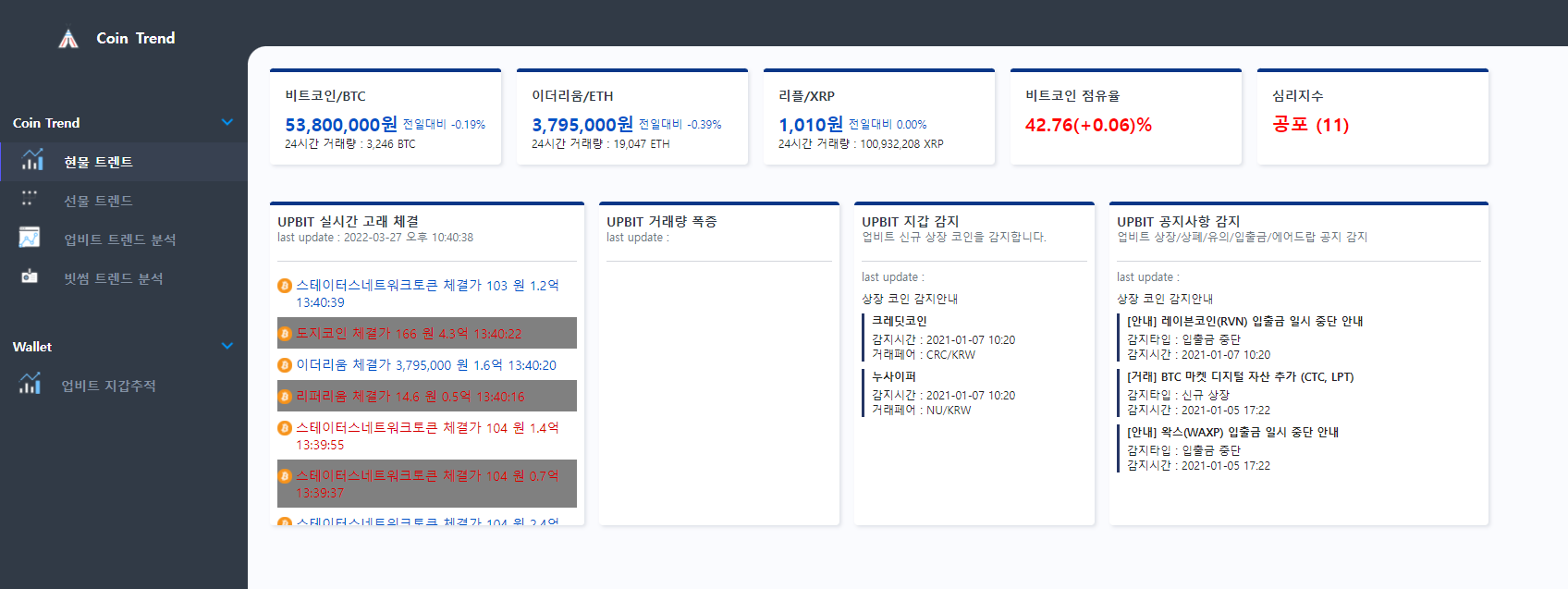 GitHub - explorer-cat/crypto-currency-trend: :yum: upbit currency trend ...