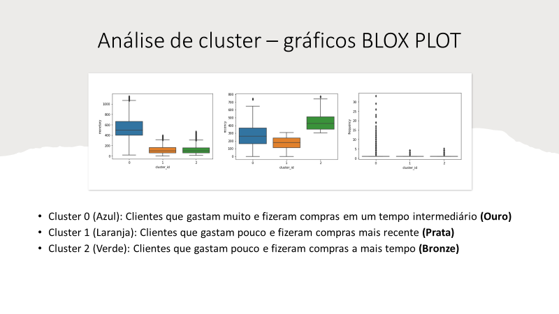 GitHub - MarcelaValente/StackLabs1_Glue: StackLabs - 1º Edição - squad ...