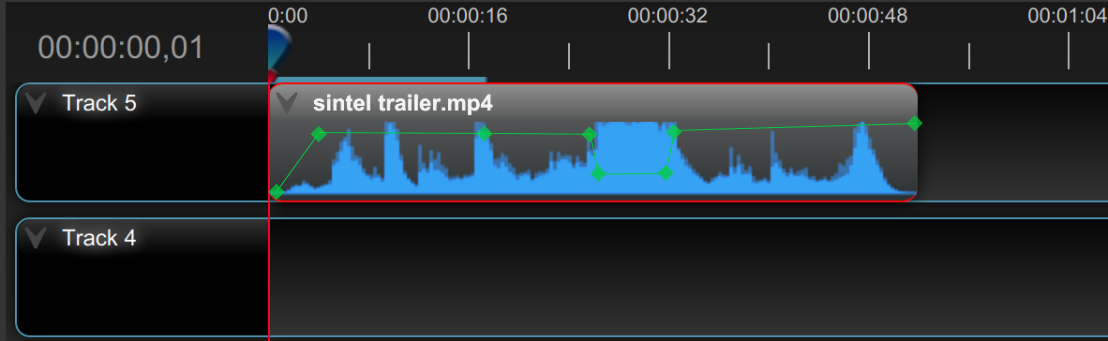 waveform-keyframe-ideas