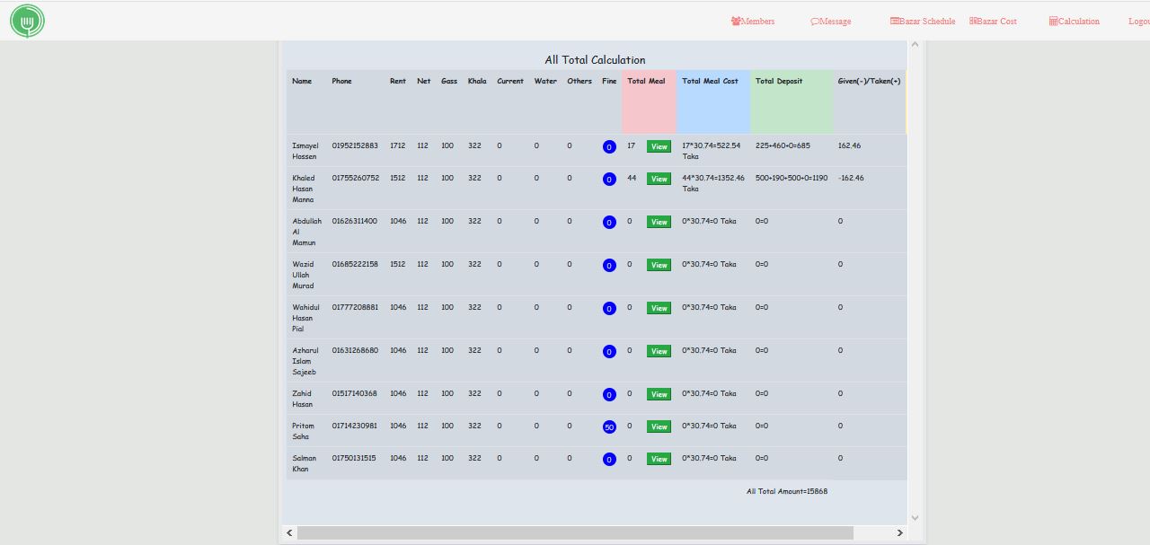 GitHub - IsmayelHossen/Meal-Management: Meal Management project is ...