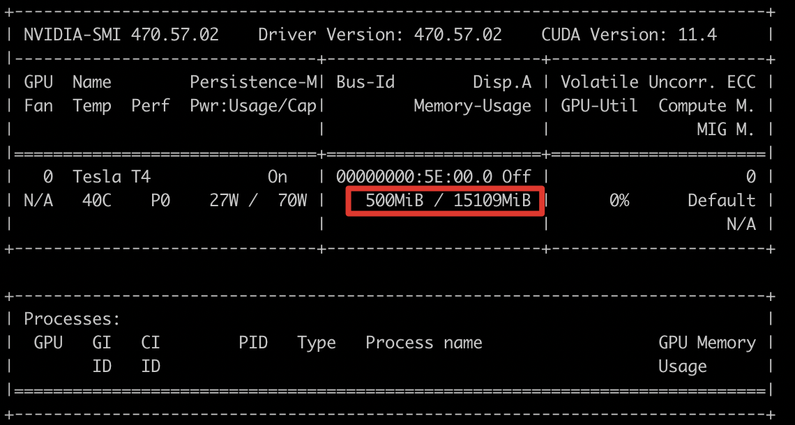 Kubernetes get gpu memory usage in the pod issue 95 nvidia nvidia