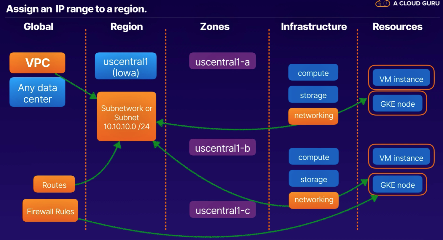 Screen Shot 2022-10-21 at 6 10 26 AM
