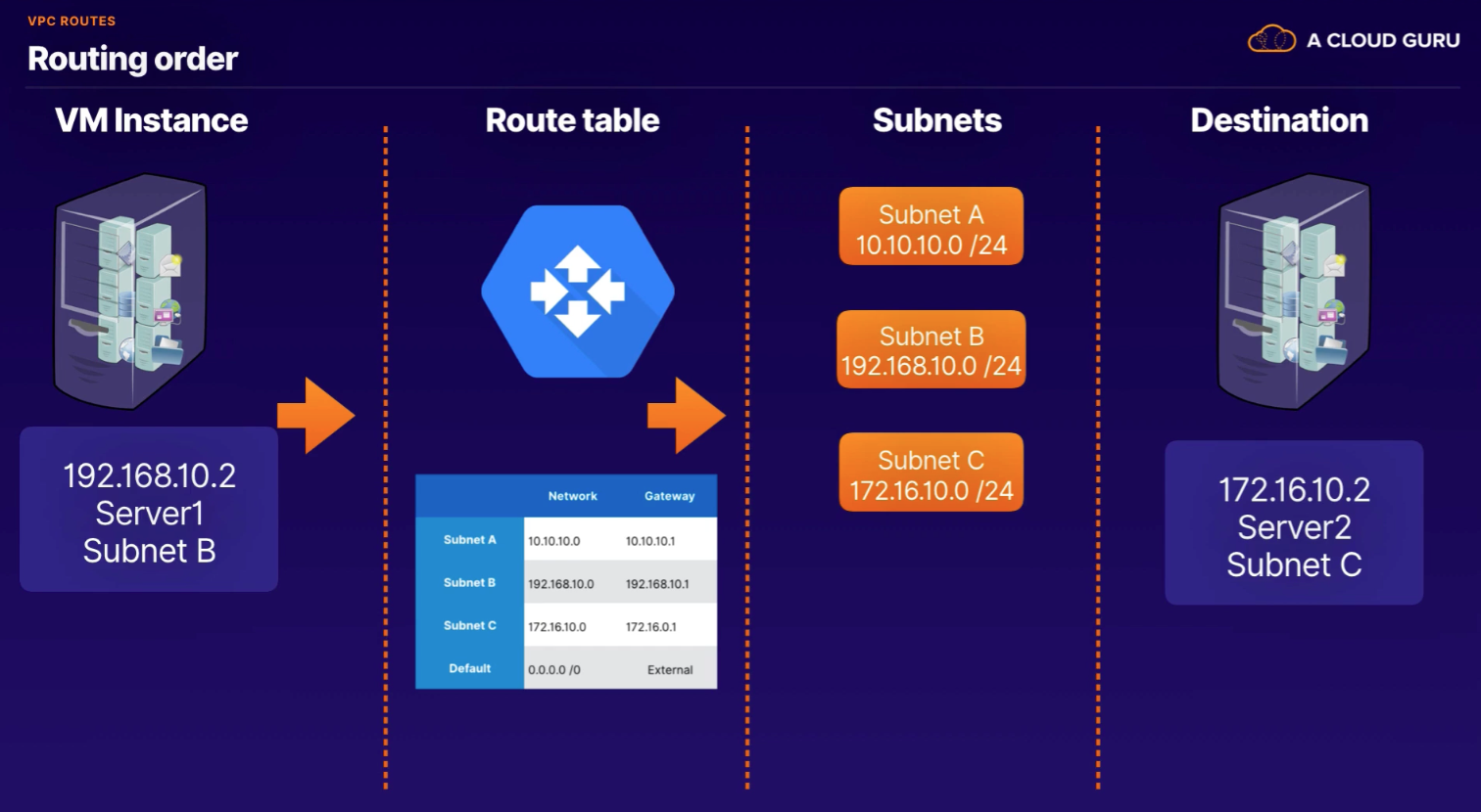 Screen Shot 2022-10-21 at 6 52 52 AM