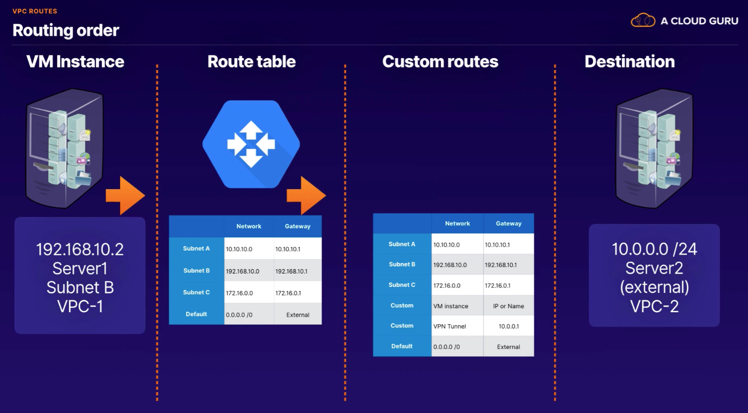 Screen Shot 2022-10-21 at 6 53 08 AM