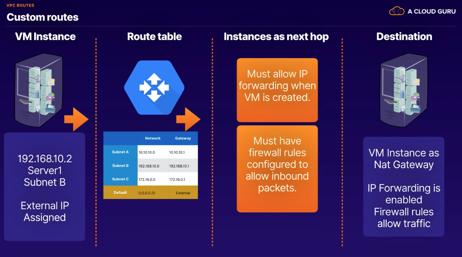 Screen Shot 2022-10-21 at 6 54 40 AM