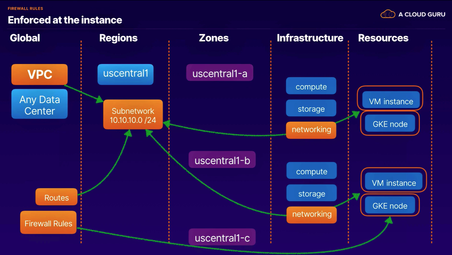 Screen Shot 2022-10-21 at 7 49 39 AM