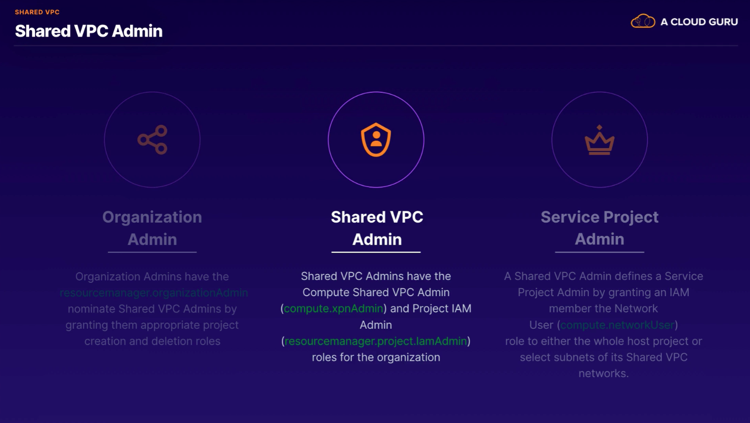 Screen Shot 2022-10-21 at 8 10 44 AM