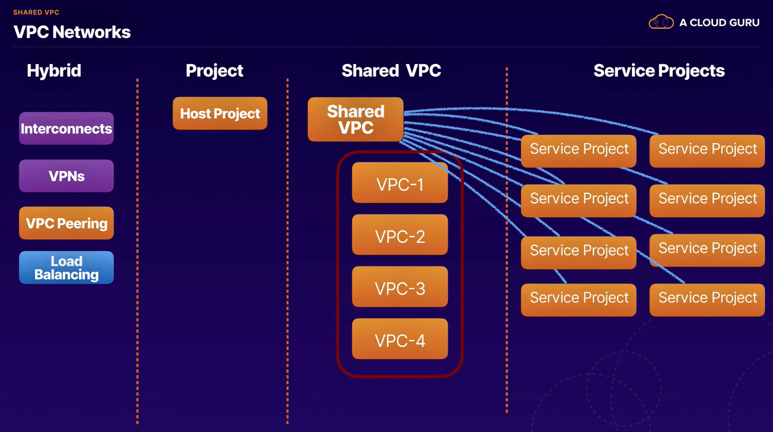 Screen Shot 2022-10-21 at 8 12 11 AM