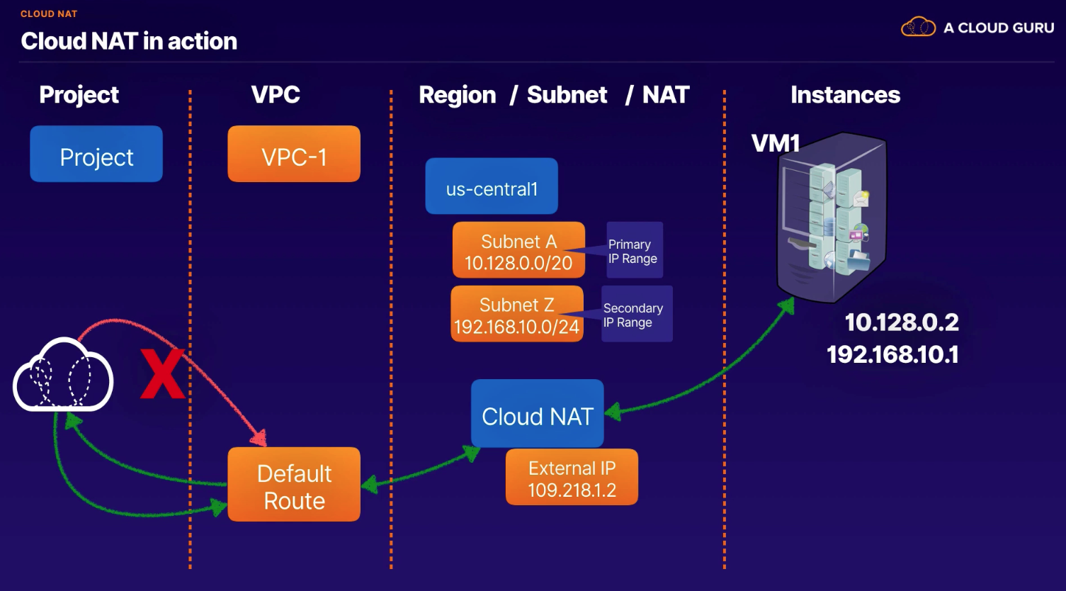 Screen Shot 2022-10-21 at 8 35 23 AM