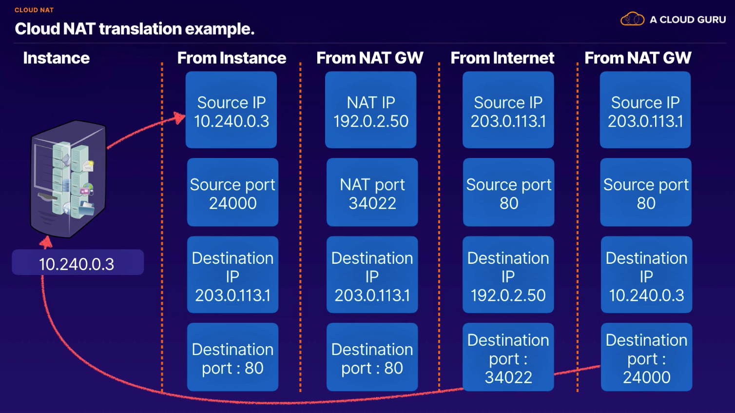 Screen Shot 2022-10-21 at 8 38 18 AM