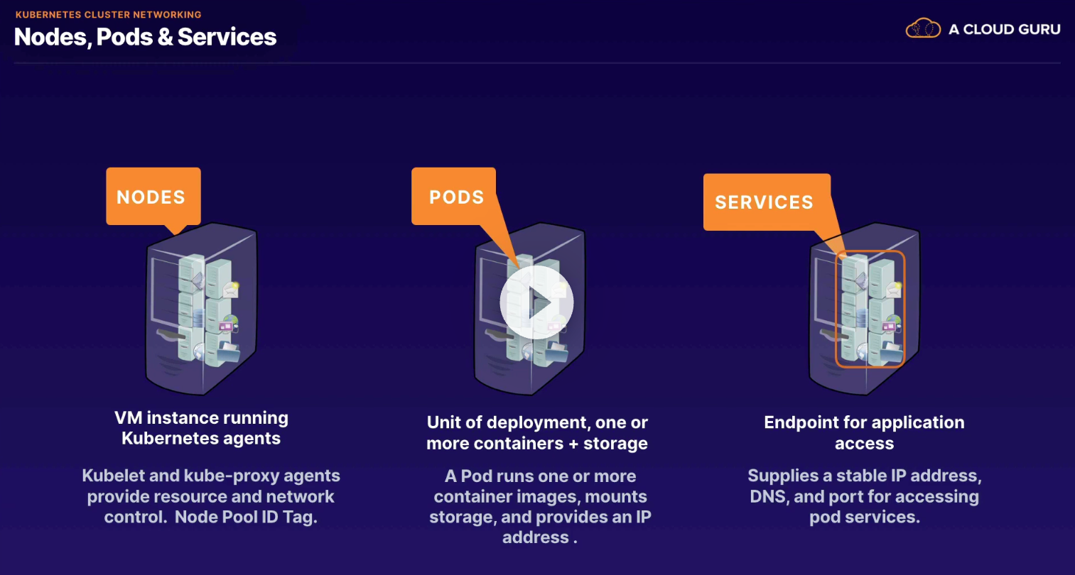 Screen Shot 2022-10-22 at 12 26 36 PM