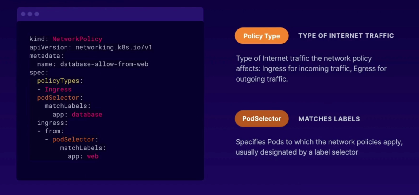 Screen Shot 2022-10-22 at 1 00 33 PM