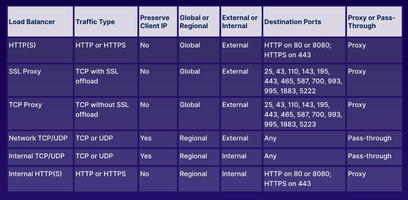 Screen Shot 2022-10-22 at 8 48 50 PM