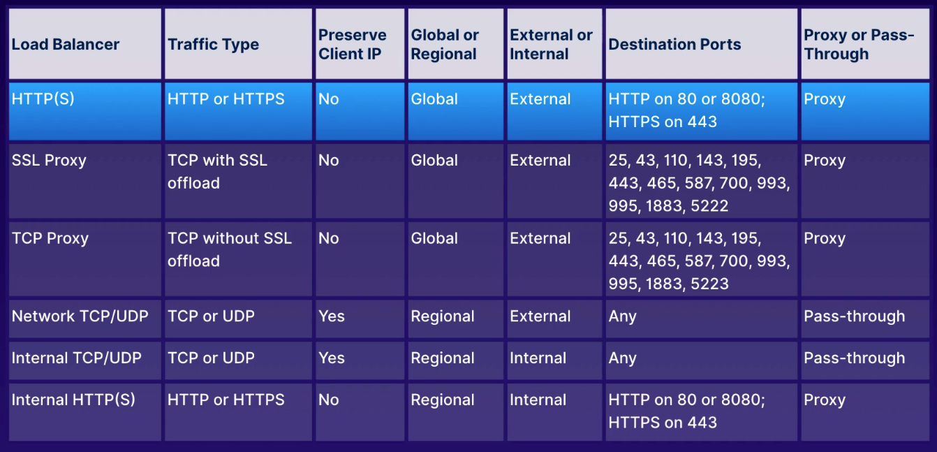 Screen Shot 2022-10-22 at 9 01 29 PM