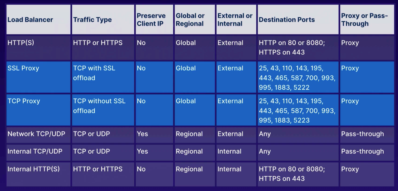 Screen Shot 2022-10-22 at 9 02 46 PM